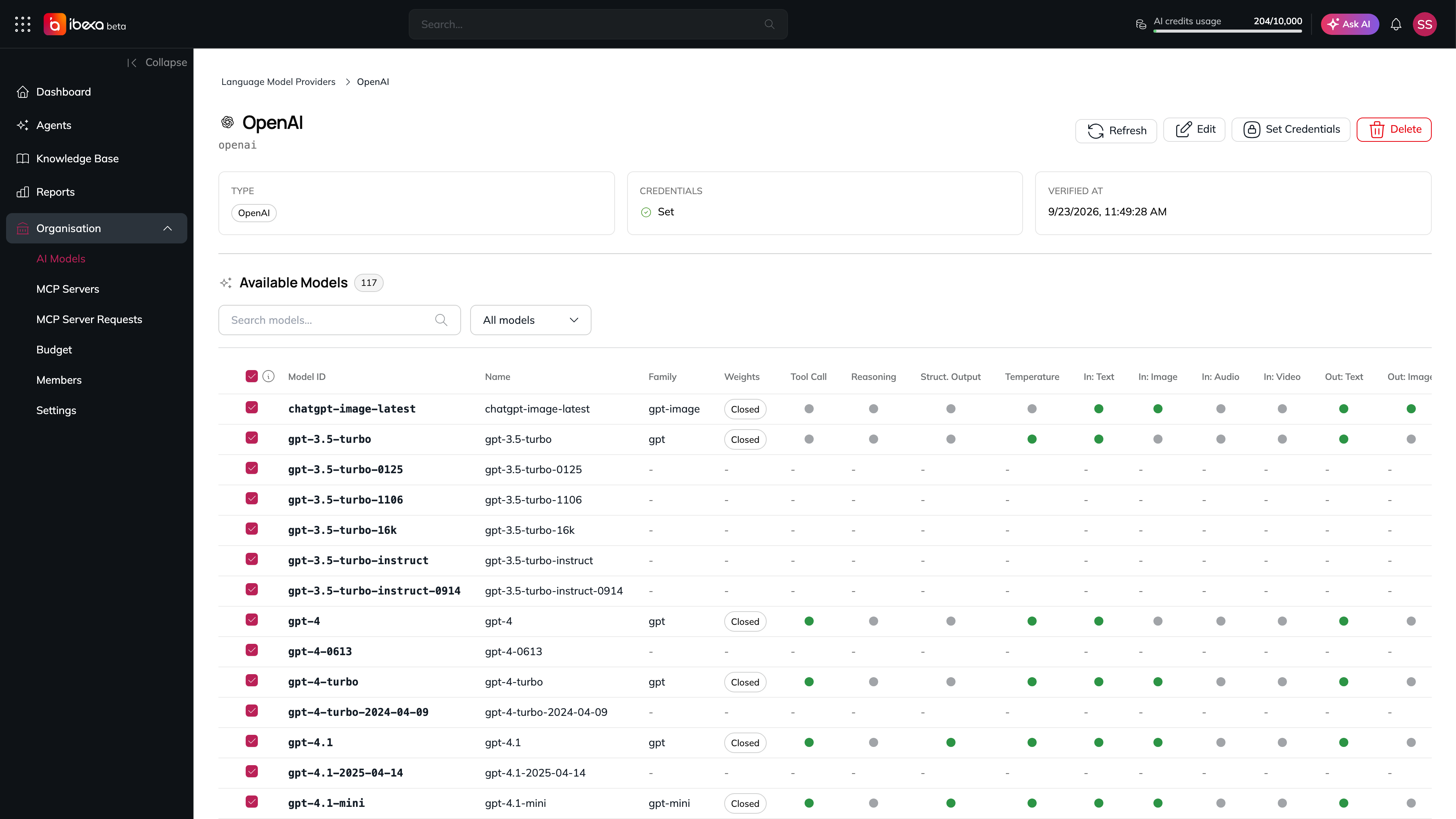 The OpenAI provider detail page with the Refresh, Edit, Set Credentials and Delete buttons, the Type, Credentials (Set) and Verified at cards, and the Available Models table with 117 models, a search box, an All models filter and a checkbox in each row