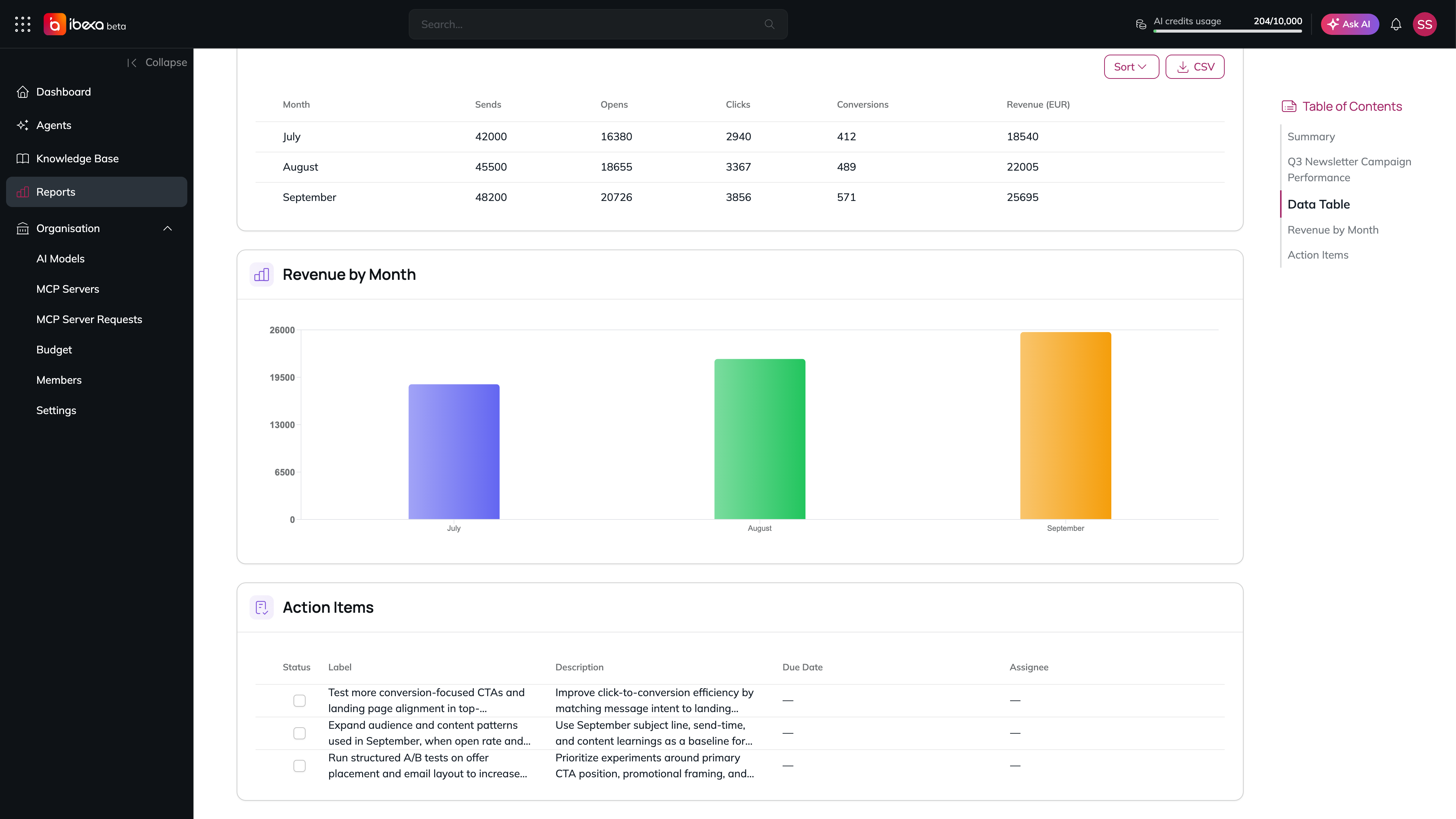 Report content with a Revenue by Month bar chart followed by an Action Items table listing three follow-up tasks with their status checkboxes